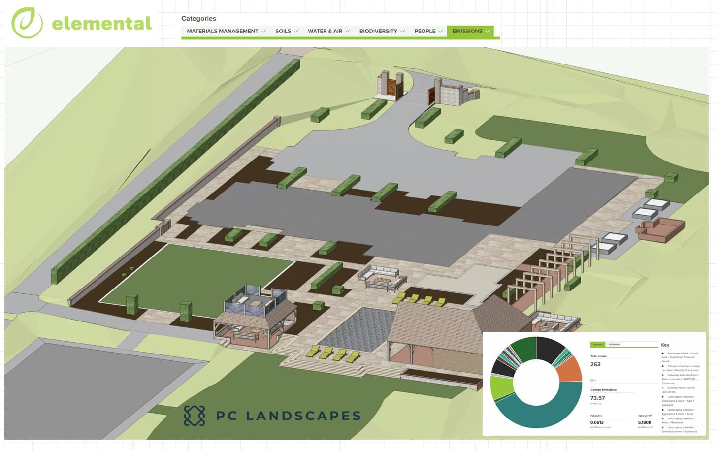 Carbon Hampshire 2 info 